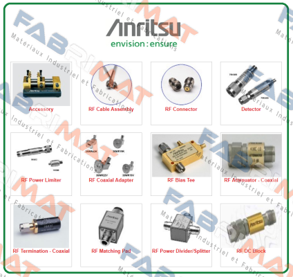 S820E-8GHz Anritsu