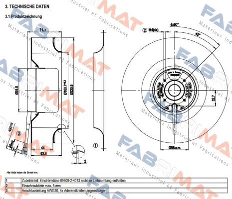 R1G220 AB73-95 EBM Papst