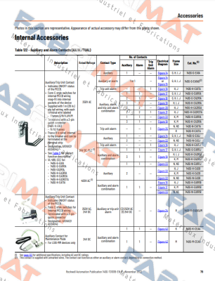 140G-H-EA1R1B Allen Bradley (Rockwell)