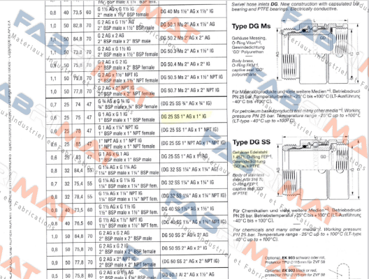 DG 25 SS FEP AG Elaflex