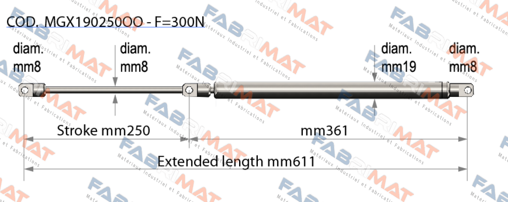 MGX190250OO Meg Industry (Pressmair)