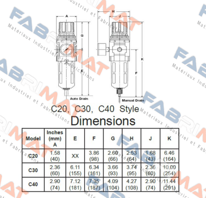 C3064NNRMLG Fairchild