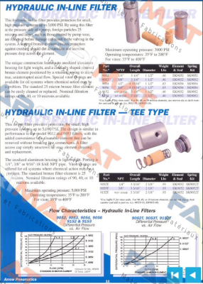 EK9054 Arrow Pneumatics