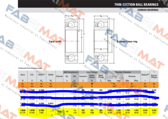 S2630  Timken