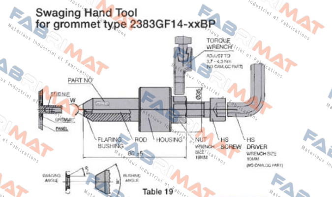 2383HT01-1AY Camloc