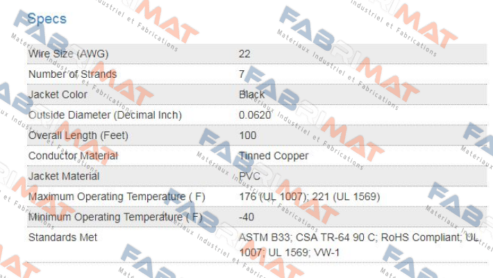 78263936  TE Connectivity (Tyco Electronics)