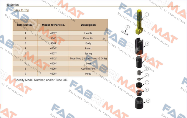 RR 4008 (4008*-4) Ramer Products