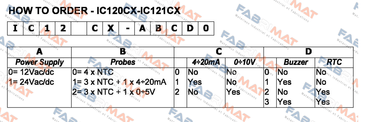 IC121CX-1110  Dixell