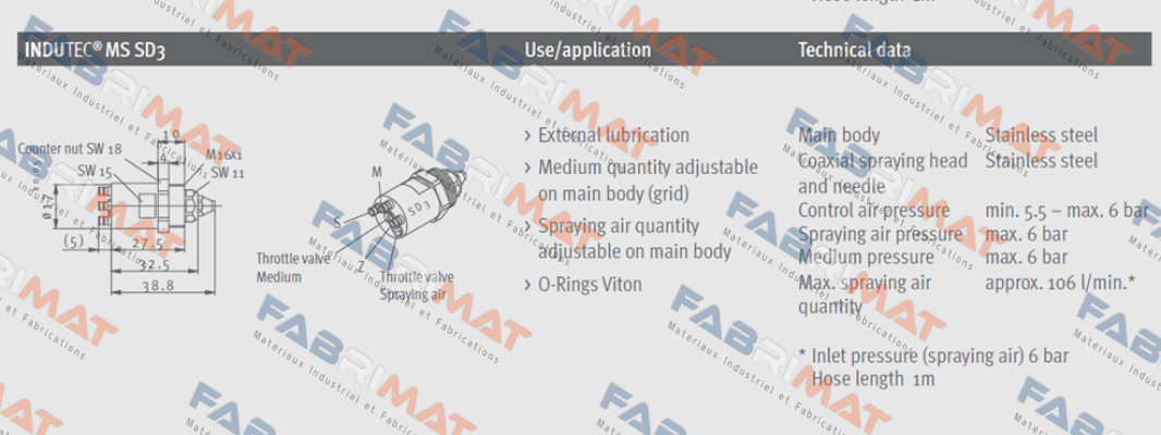 INDUTEC® MS SD3 Menzel