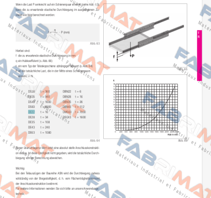 DEF22-0210 (004-007636) Rollon