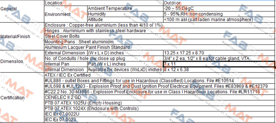 EXB-8126-N34 Killark (Hubbell)