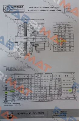 Rotofluid Alfa 75P K 2N  Westcar