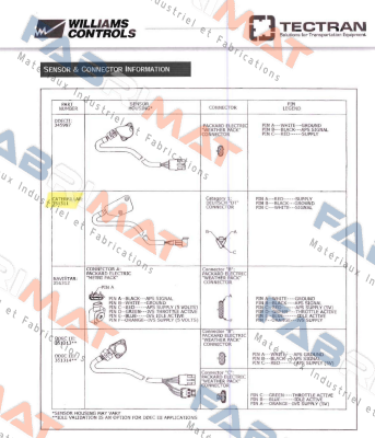 351311 WM-526  Caterpillar