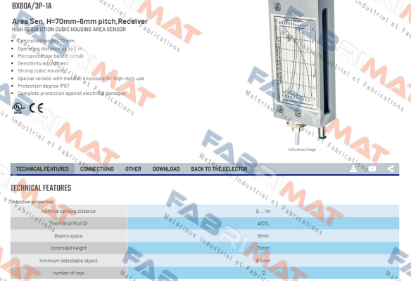 BX80A/3P-1A Micro Detectors / Diell