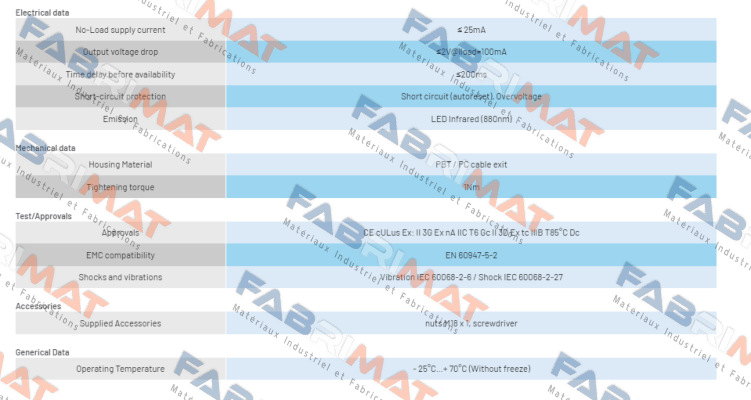 FAID/BP-0AAN Micro Detectors / Diell