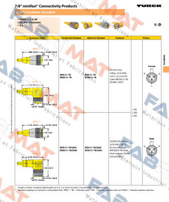 WKM31-40/S759 Turck