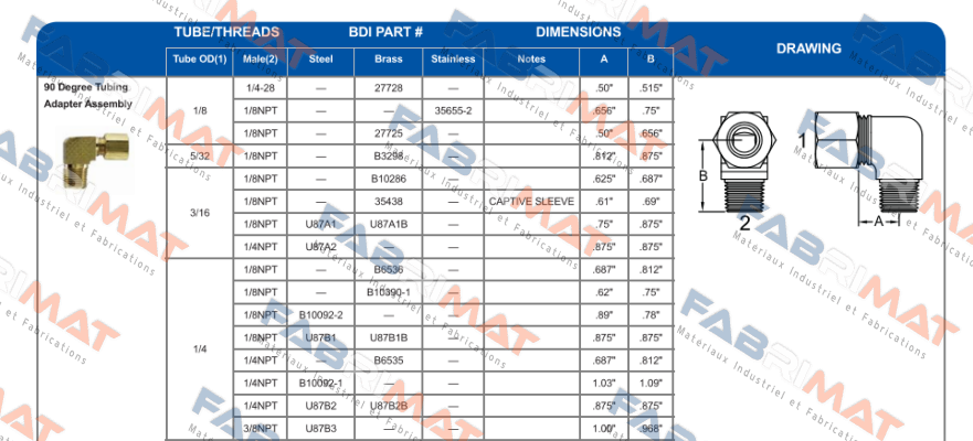 B10390-1 Bijur Delimon