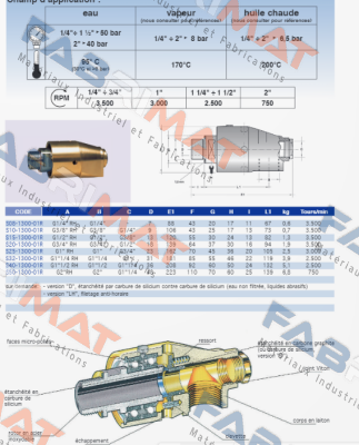 S32-1300-01R-800 Rotoflux