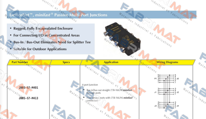 JBBS-57-M401 Turck