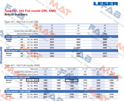 4412.1302 Leser